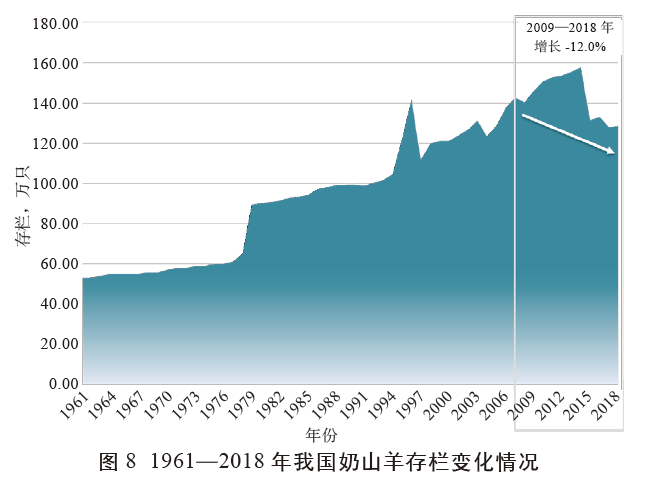 不朽情缘MG官方网站(试玩)游戏登录入口