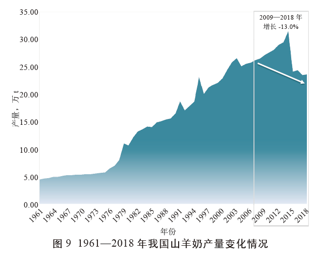 不朽情缘MG官方网站(试玩)游戏登录入口